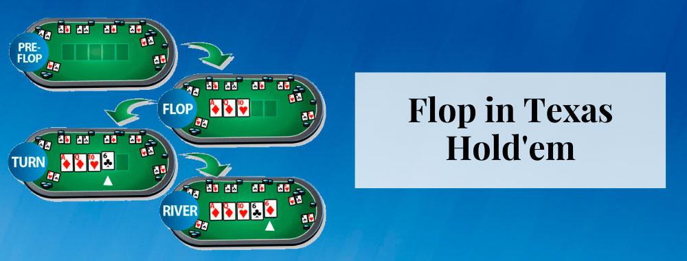 Khám phá trải nghiệm cá cược thể thao hấp dẫn tại bóng đá số chấm com